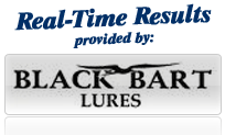 Real-Time Results provide by Black Bart Lures